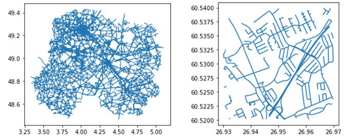 reading roads from openstreetmap.png